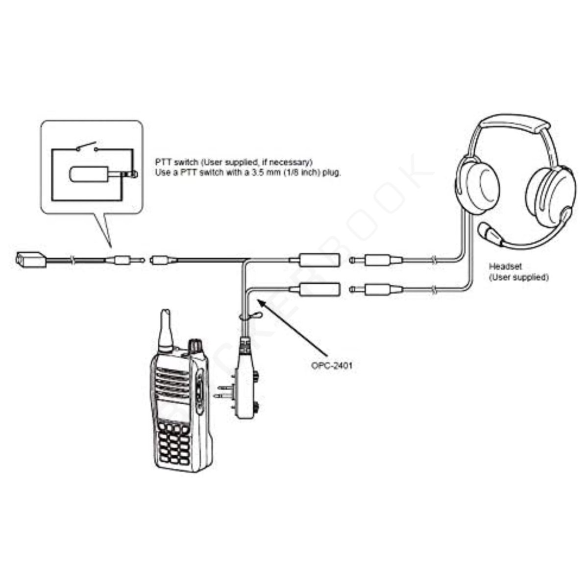 Cable ICOM OPC-2401 para Conectar Radio con Cascos de Doble Clavija