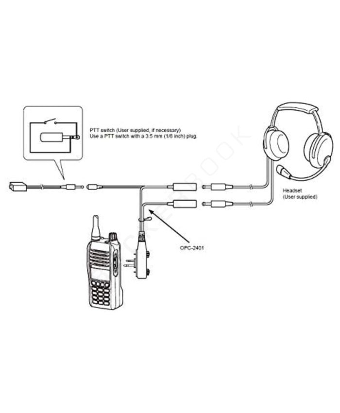Cable ICOM OPC-2401 para Conectar Radio con Cascos de Doble Clavija