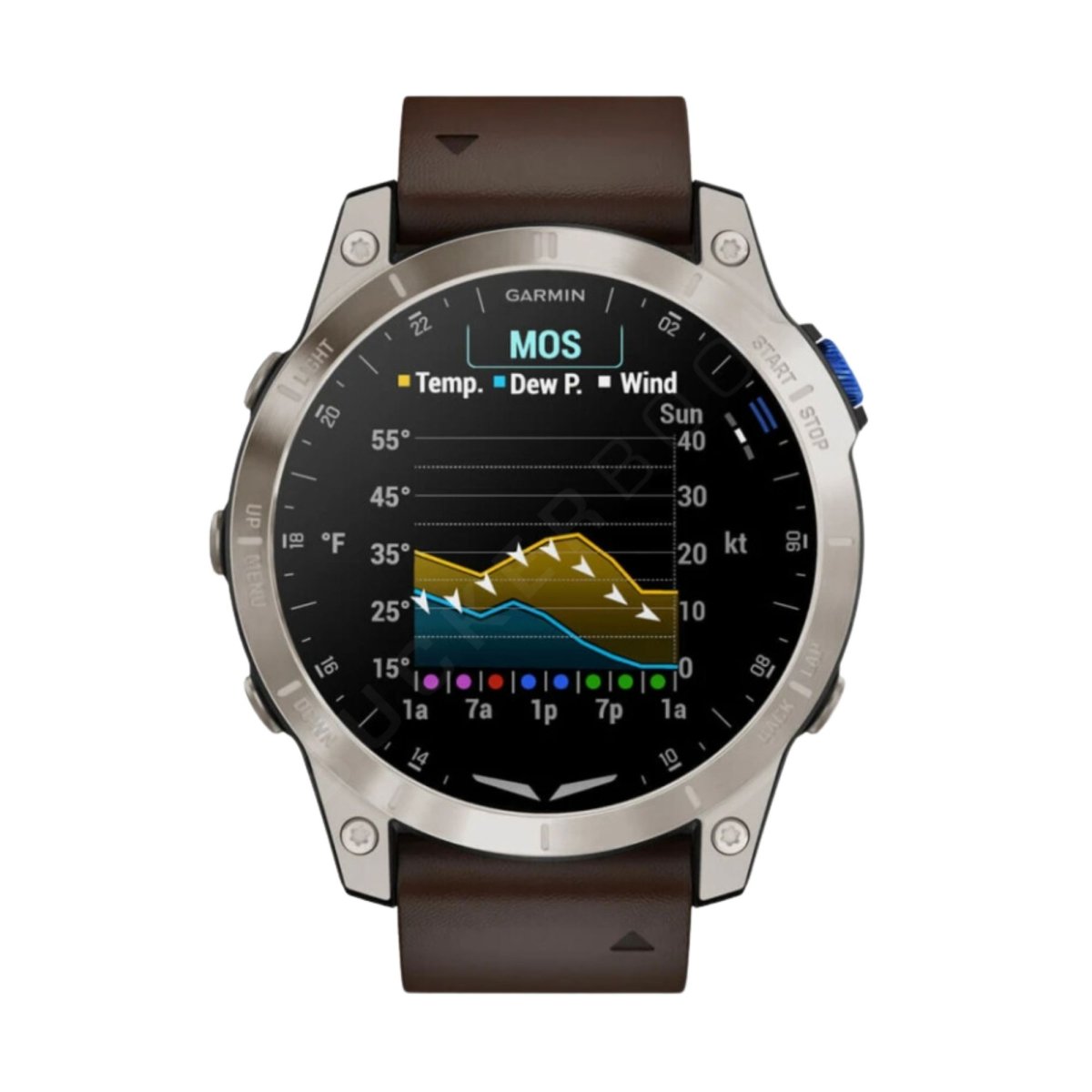 Reloj Garmin D2 Mach 1 Relojes de Pulsera  BuckerBook 1.304,99 € Garmin