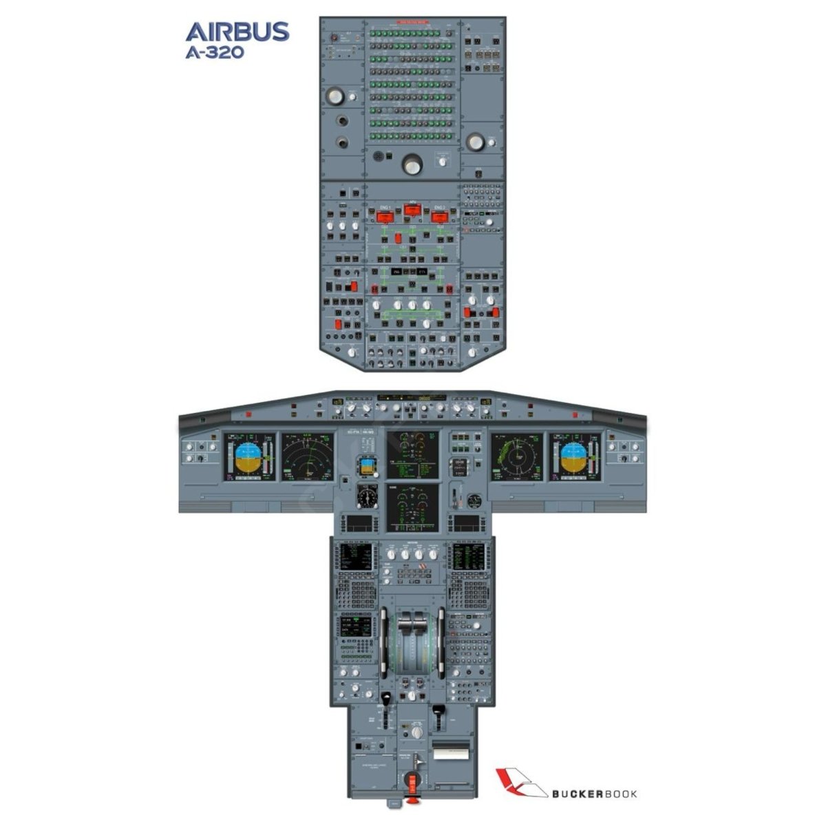 Poster Airbus A320 Entrenamiento Pósters de Entrenamiento  BuckerBook 49,90 € BuckerBook Premium