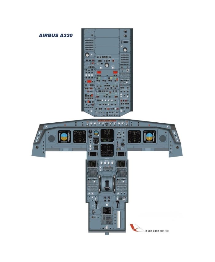 Poster Airbus A330-200 Entrenamiento