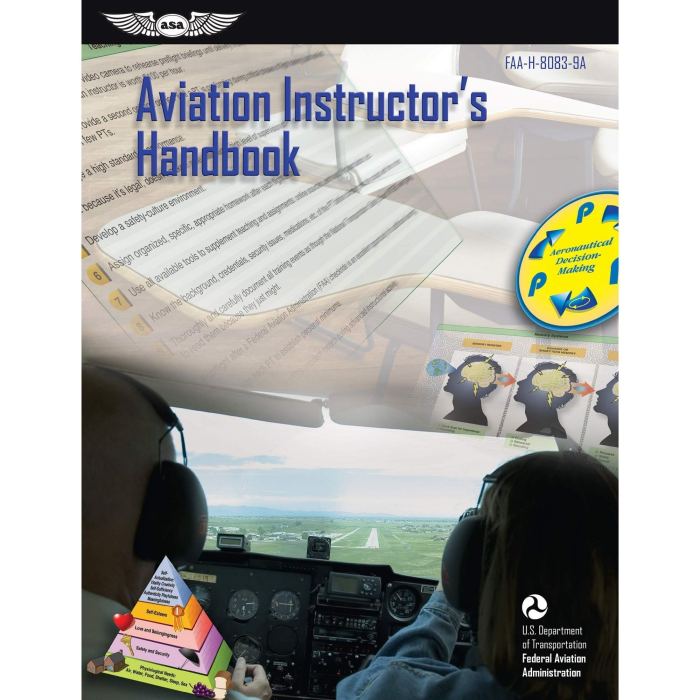 Aviation Instructor's Handbook Flight Instructors 9781644250778 BuckerBook €19.95 ASA