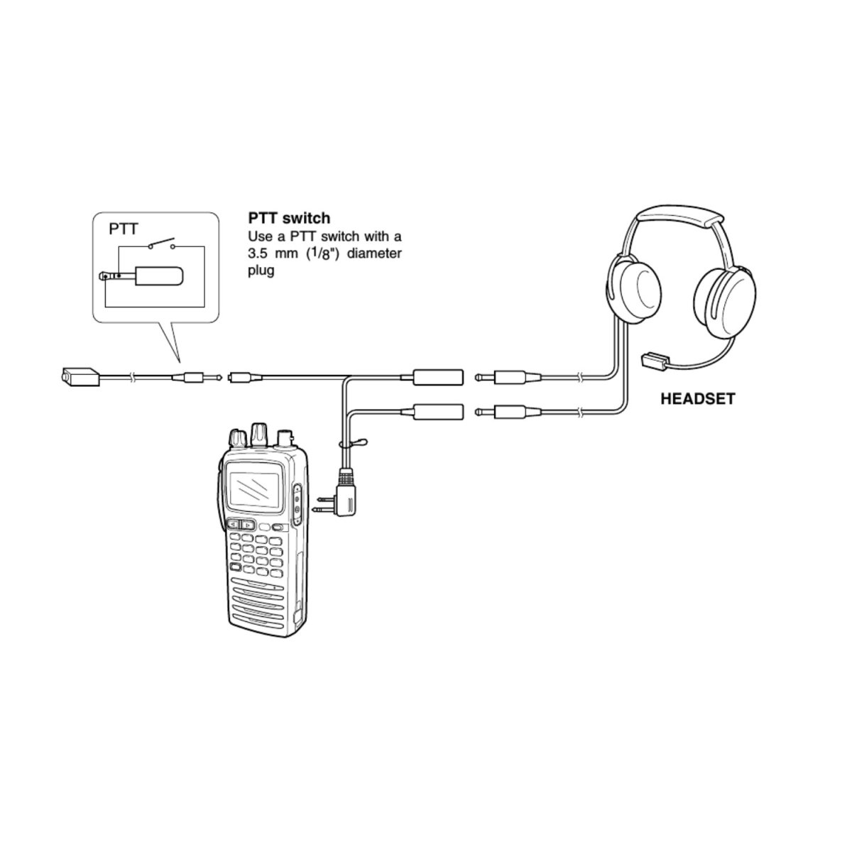 ICOM OPC-2379 Headset Radio Cable OPC-2379 ICOM Accessories and Spare Parts