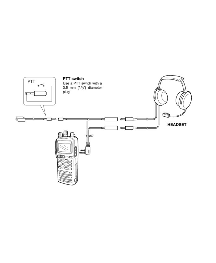 ICOM OPC-2379 Headset Radio Cable OPC-2379 ICOM Accessories and Spare Parts ICOM OPC-2379 Headset Radio Cable OPC-2379 ICOM Accessories and Spare Parts