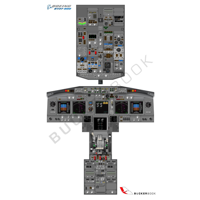 Boeing B737NG Training Poster Training Posters  BuckerBook €49.90 BuckerBook Premium