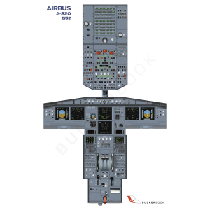 Airbus A320 LCD Training Poster