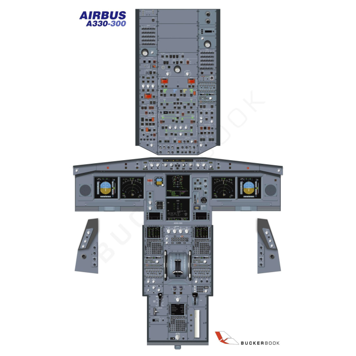 Airbus A330-300 Training Poster Training Posters  BuckerBook €49.90 BuckerBook Premium