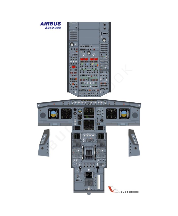 Poster Airbus A340-300 Entrenamiento Pósters de Entrenamiento  BuckerBook 49,90 € BuckerBook Premium