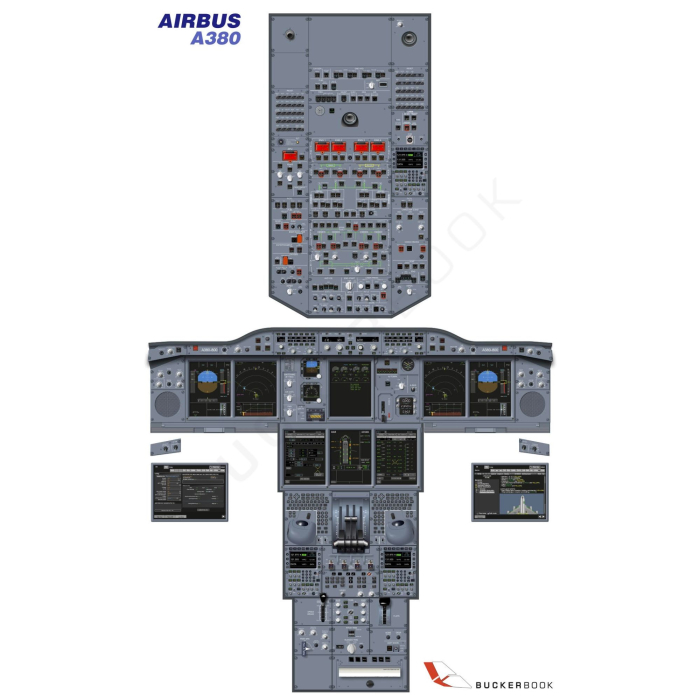 Poster Airbus A380 Entrenamiento Pósters de Entrenamiento  BuckerBook 49,90 € BuckerBook Premium