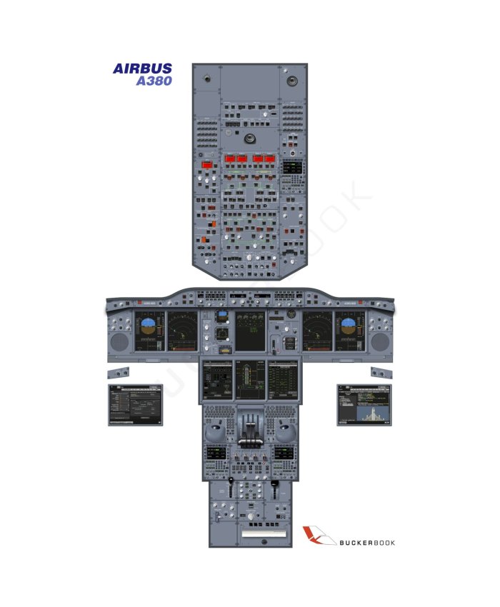 Poster Airbus A380 Entrenamiento Pósters de Entrenamiento  BuckerBook 49,90 € BuckerBook Premium
