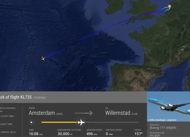 Recorrido del vuelo KL735 de KLM en FlightRadar24 mostrando la maniobra de retorno a Schiphol.